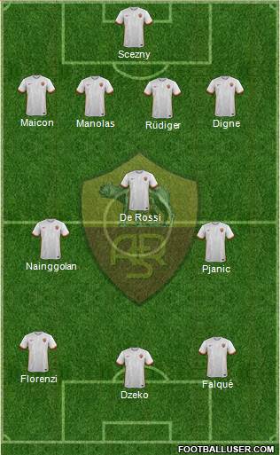 AS Roma Formation 2015