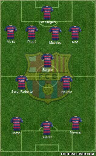 F.C. Barcelona Formation 2015