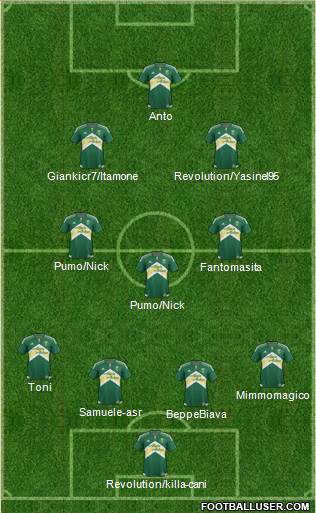 Portland Timbers Formation 2015
