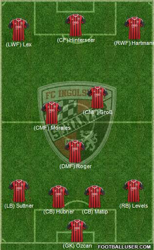 FC Ingolstadt 04 Formation 2015