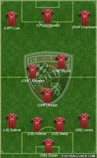 FC Ingolstadt 04 football formation