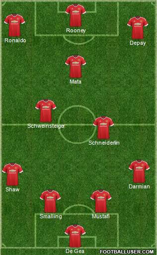 Manchester United Formation 2015