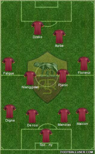 AS Roma Formation 2015