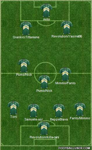 Portland Timbers Formation 2015