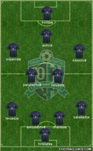 Dinamo Tbilisi Formation 2015