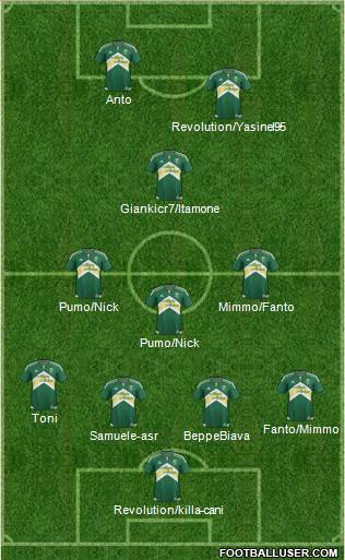 Portland Timbers Formation 2015
