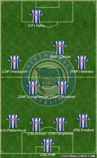 Hertha BSC Berlin Formation 2015