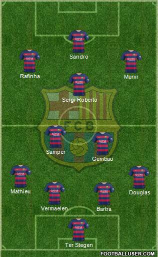 F.C. Barcelona Formation 2015