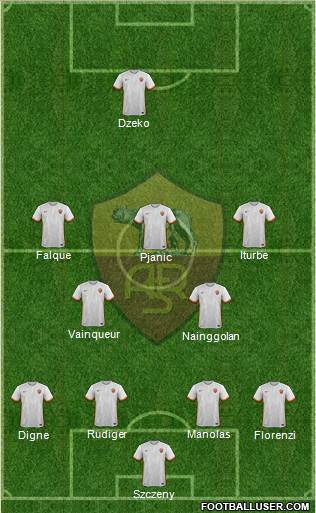 AS Roma Formation 2015