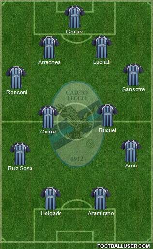 Lecco Formation 2015