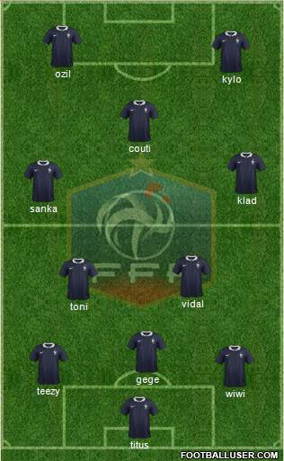 France Formation 2015