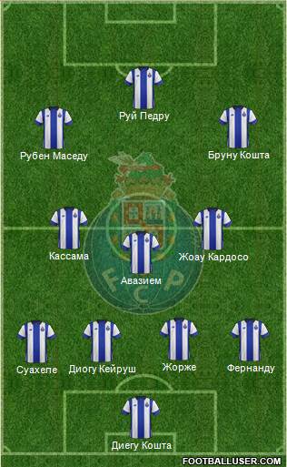 Futebol Clube do Porto - SAD Formation 2015
