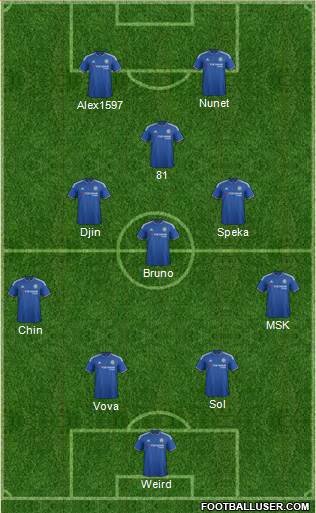 Chelsea Formation 2015