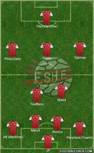 Albania Formation 2015