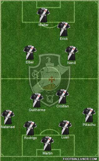 CR Vasco da Gama Formation 2015