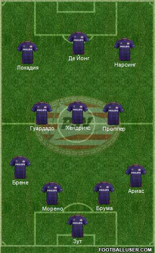 PSV Formation 2015