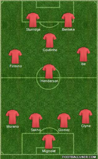 Liverpool Formation 2015