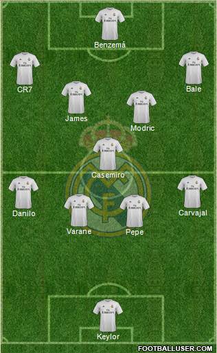 Real Madrid C.F. Formation 2015