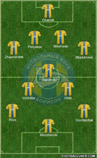 BATE Borisov Formation 2015