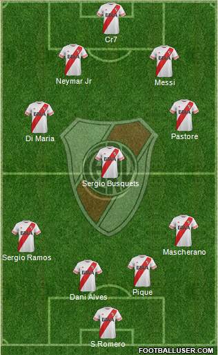 River Plate Formation 2015