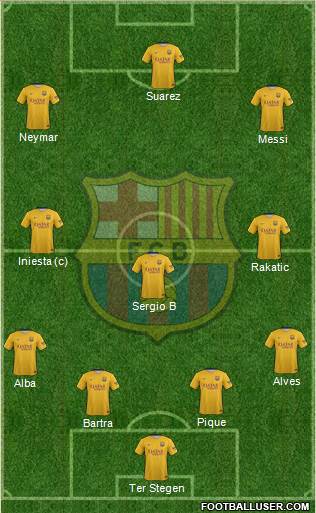 F.C. Barcelona Formation 2015