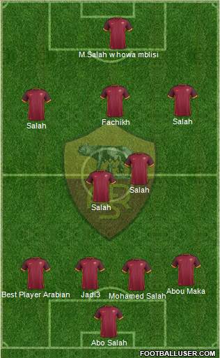 AS Roma Formation 2015