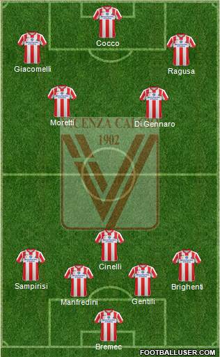 Vicenza Formation 2015