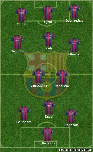 F.C. Barcelona B Formation 2015