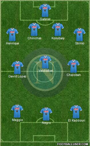 Napoli Formation 2015