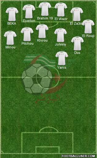 Algeria Formation 2015