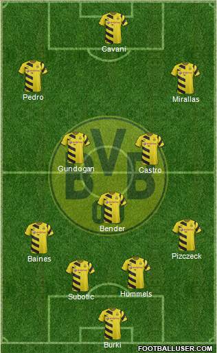 Borussia Dortmund Formation 2015