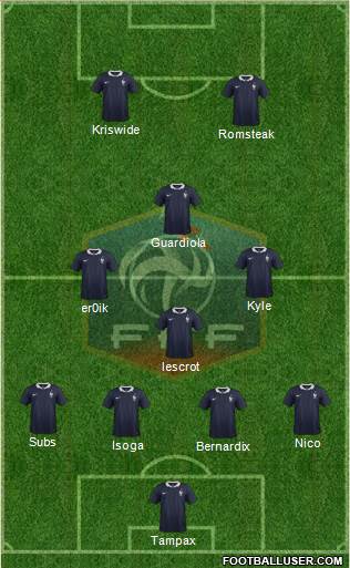 France Formation 2015