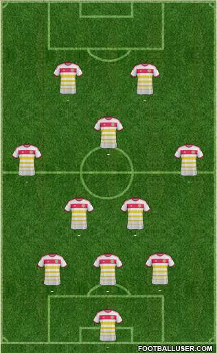 Scotland Formation 2015