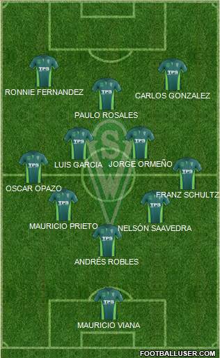 CD Santiago Wanderers S.A.D.P. Formation 2015
