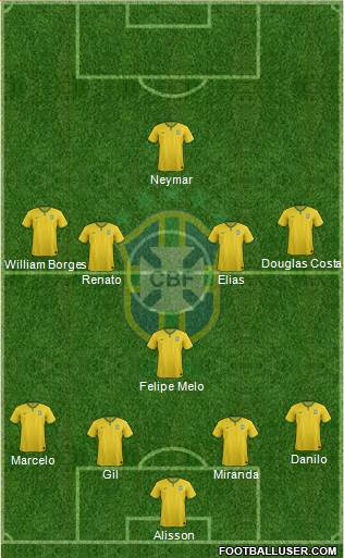 Brazil Formation 2015