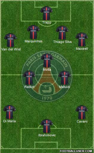 Paris Saint-Germain Formation 2015