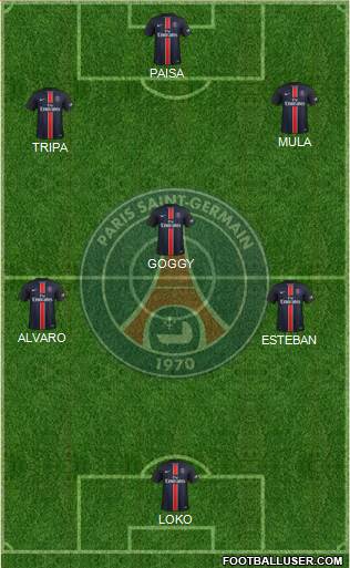 Paris Saint-Germain Formation 2015