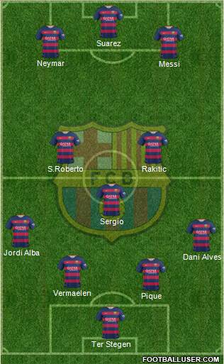 F.C. Barcelona Formation 2015