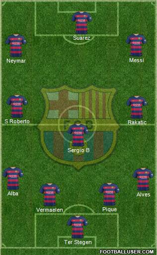 F.C. Barcelona Formation 2015