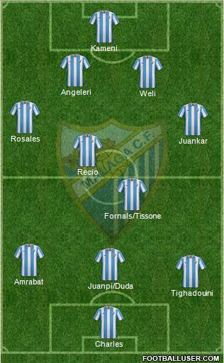 Málaga C.F., S.A.D. Formation 2015