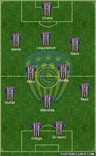 C Sportivo Luqueño Formation 2015