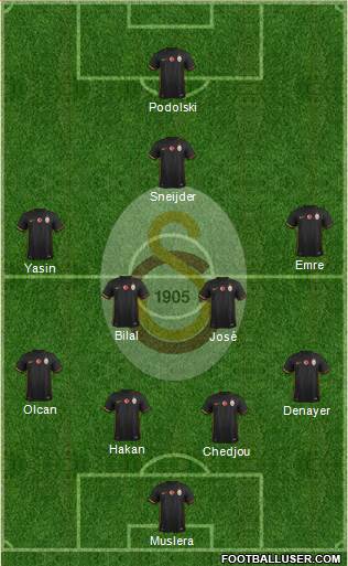 Galatasaray SK Formation 2015