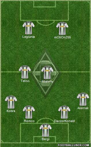 Borussia Mönchengladbach Formation 2015