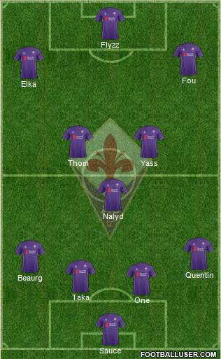 Fiorentina Formation 2015