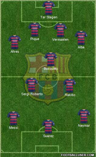 F.C. Barcelona Formation 2015