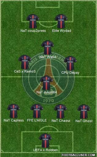 Paris Saint-Germain Formation 2015