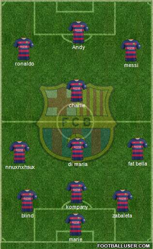 F.C. Barcelona Formation 2015