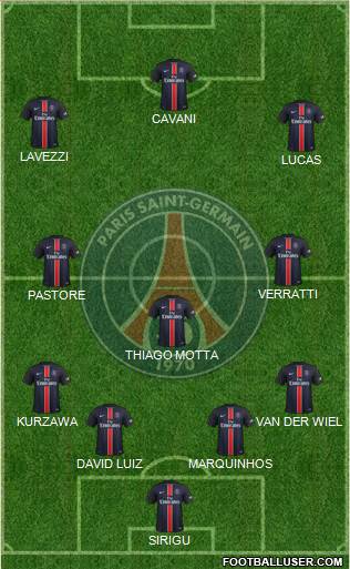 Paris Saint-Germain Formation 2015