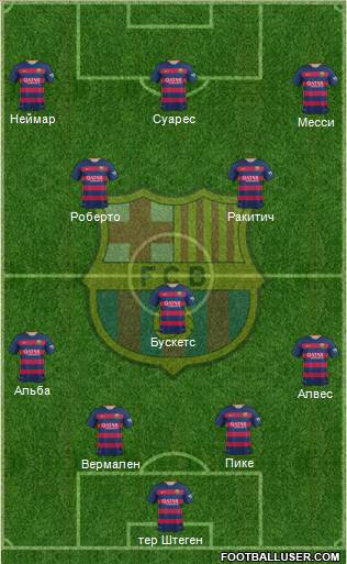 F.C. Barcelona Formation 2015