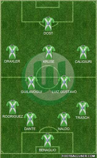 VfL Wolfsburg Formation 2015